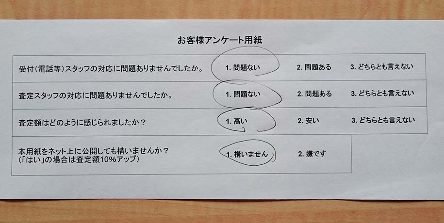 お客様アンケート結果